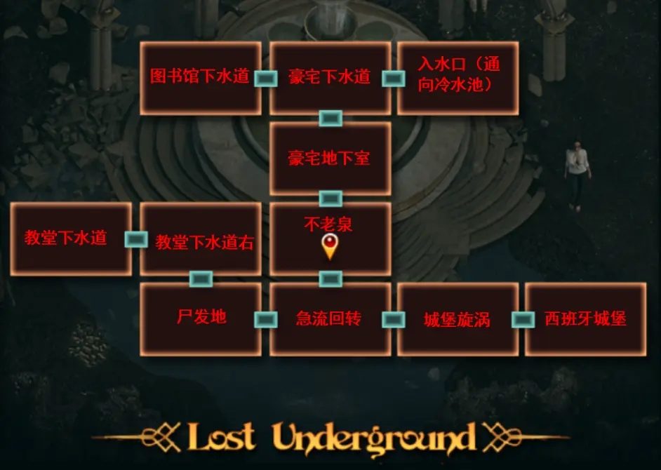 纳迪亚之宝 任务推进 玩法截图 5